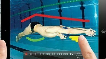 Система анализа техники плавания SwimPro