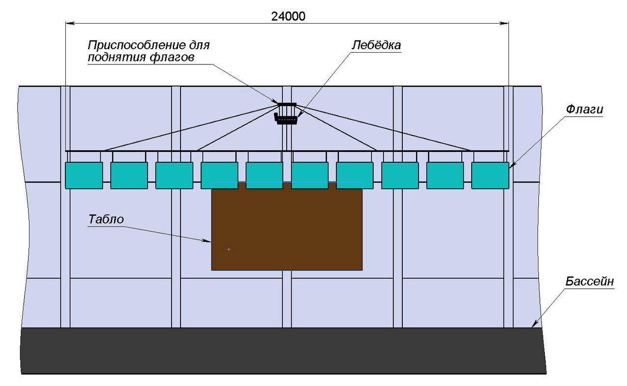 Типовая схема установки многотросовой системы подъема флагов в бассейне