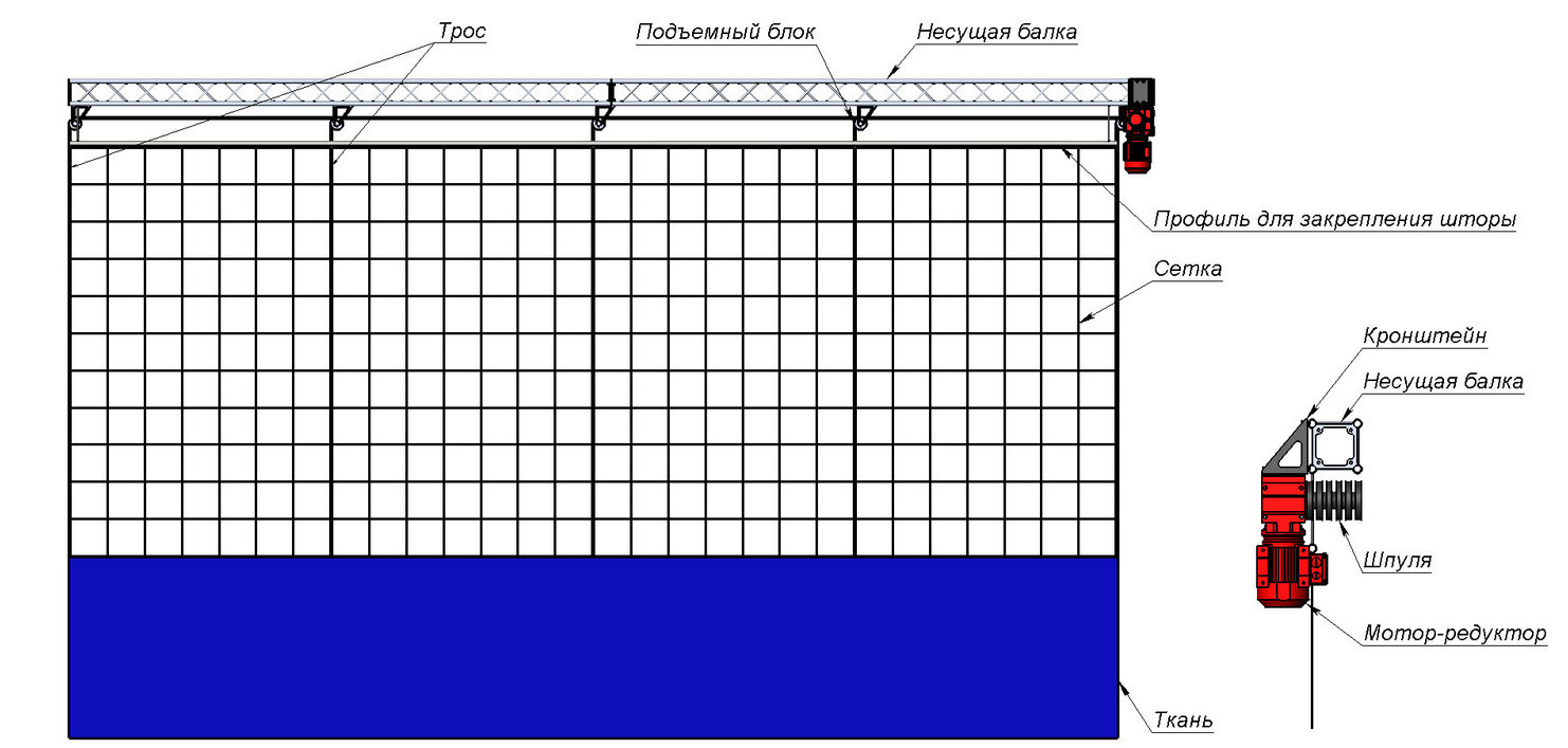 Схема установки вертикальной системы разделения зала ­
