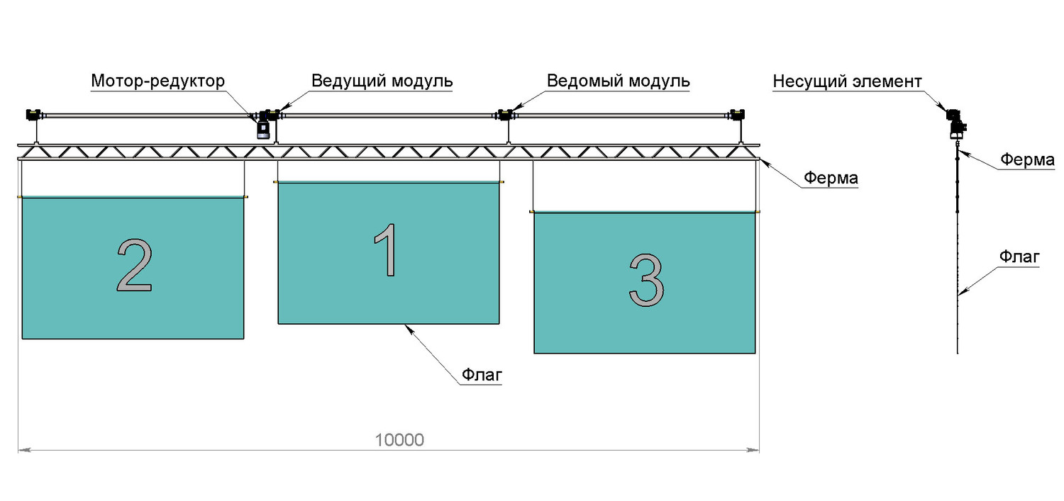 Горизонтальная подъем. Система подъема флагов. Система подъема флагов для спортивных залов. Подвесная конструкция для поднятия флагов. Система для поднятия флага.