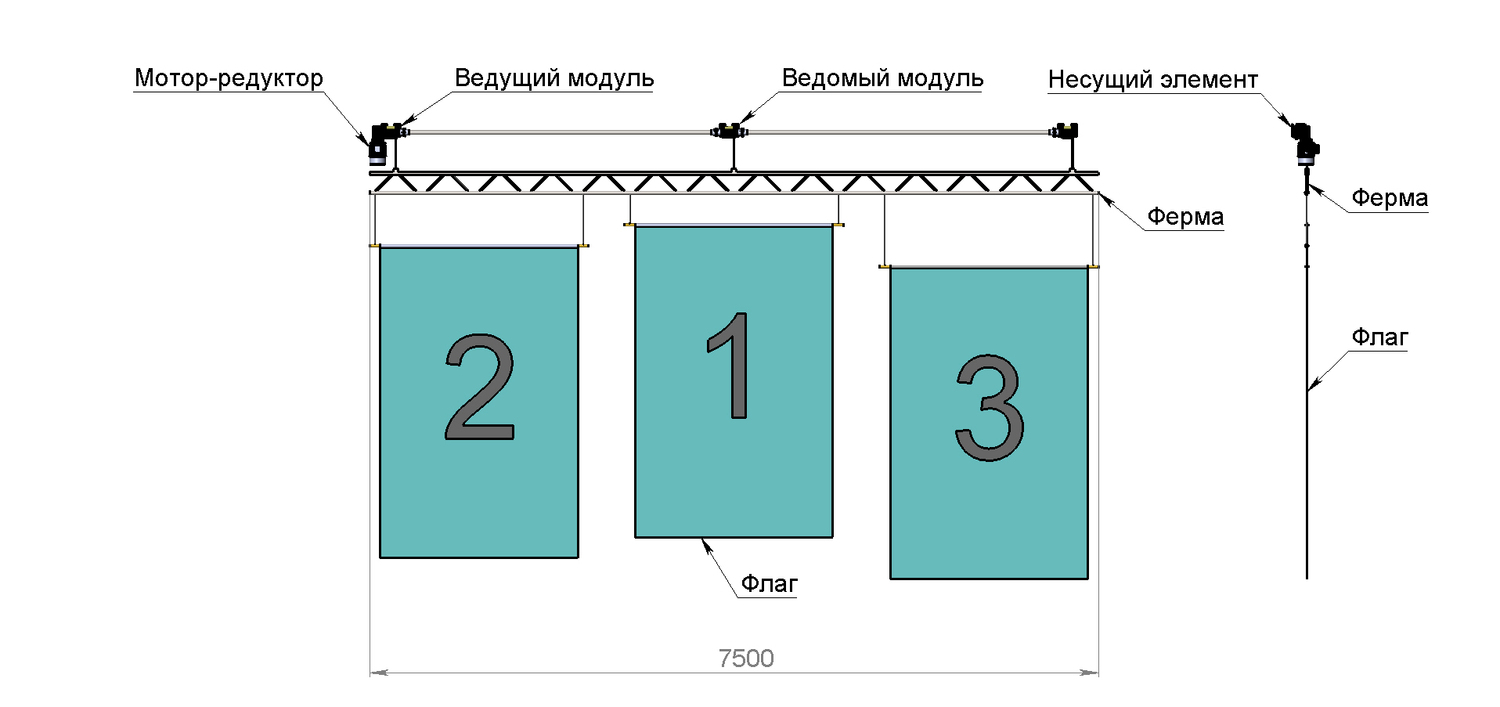 Чертеж флага