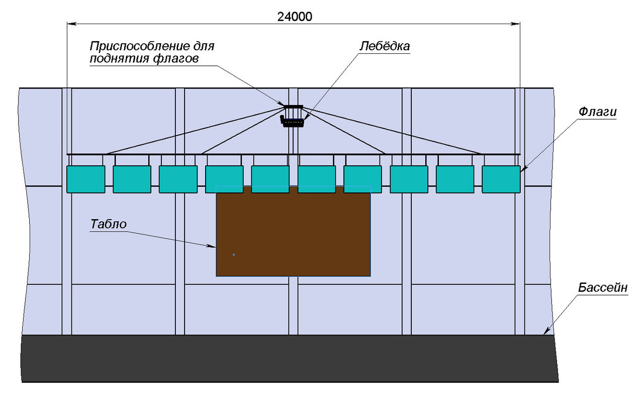 Схема флагов. Система подъема флагов для спортивных залов. Конструкция системы подъема флагов. Устройство для поднятия флага. Устройство подъема флага.